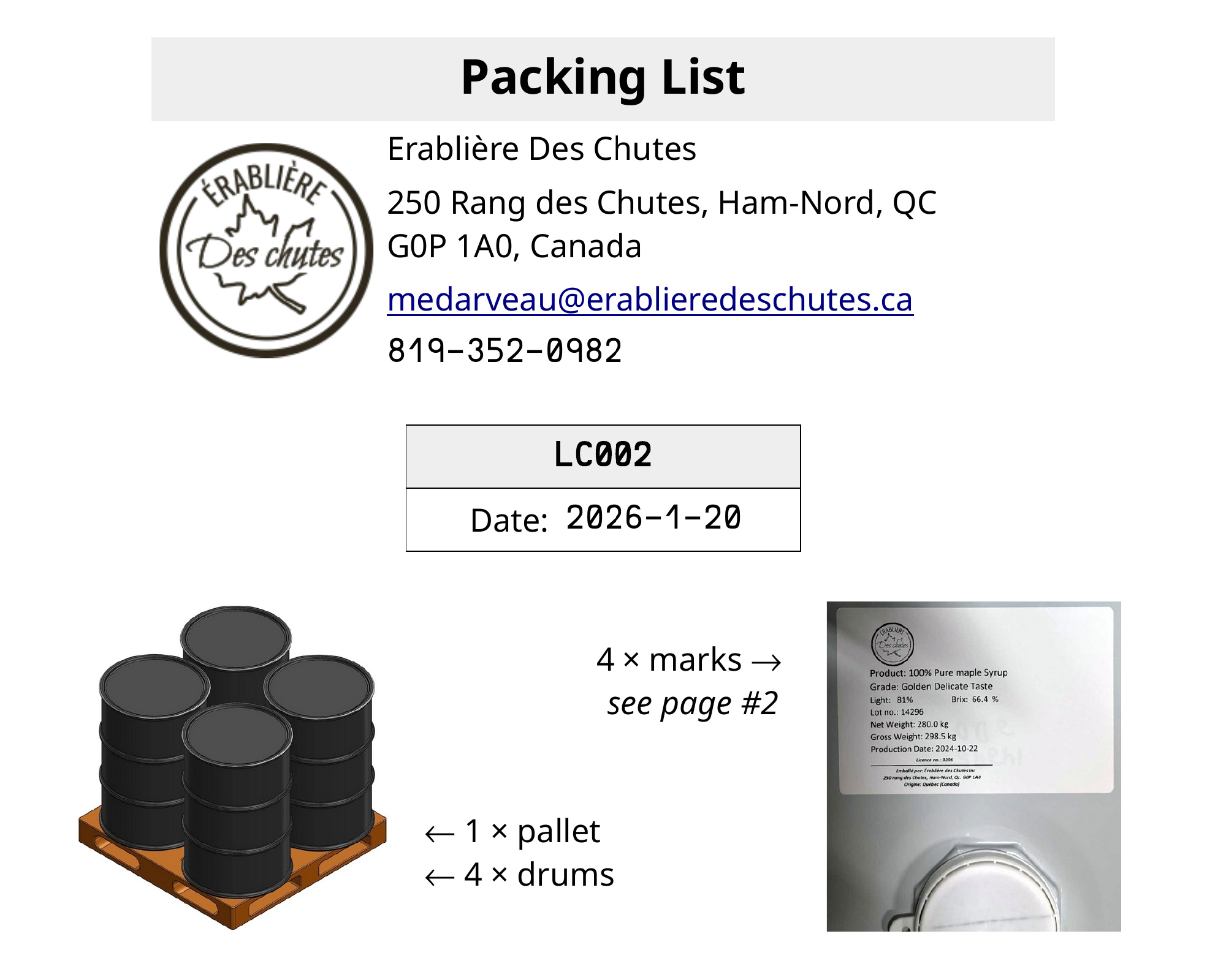 Packing List